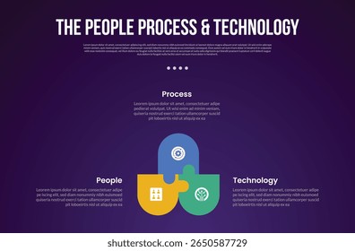 Metodologia de transformação PPT modelo infográfico com círculo circular círculo retângulo com quebra-cabeça conexão com fundo escuro estilo com 3 pontos para slide apresentação vetor