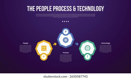 Metodologia de transformação PPT modelo infográfico com octógono forma seta para cima e para baixo direção com fundo escuro estilo com 3 ponto para apresentação de slide vetor