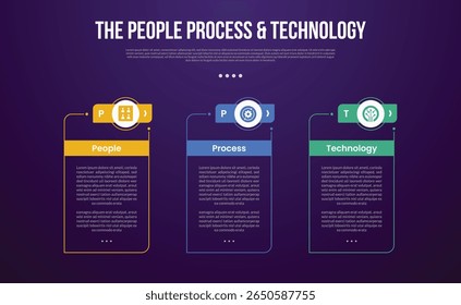 Metodologia de transformação PPT modelo infográfico com grande caixa de tabela de contorno com círculo de contorno de cabeçalho criativo com estilo de fundo escuro com 3 pontos para apresentação de slide vetor