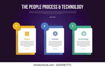 Méthodologie de transformation PPT template infographique avec grand rectangle boîte avec pile de calques et badge de cercle sur le dessus avec un style d'arrière-plan sombre avec 3 points pour l'Image vectorielle de présentation de diapositives