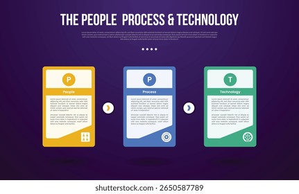 Metodologia de transformação PPT modelo infográfico com grande caixa de mesa com acessórios criativos na parte inferior direita com estilo de fundo escuro com 3 pontos para apresentação de slide vetor