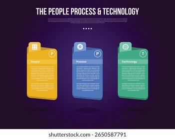 PPT transformation methodology infographic template with creative folder box container with dark background style with 3 point for slide presentation vector