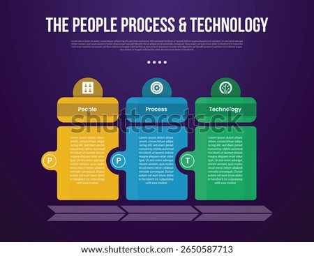 PPT transformation methodology infographic template with creative table with circle header and side with dark background style with 3 point for slide presentation vector
