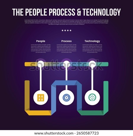 PPT transformation methodology infographic template with timeline point with ribbon flip with dark background style with 3 point for slide presentation vector