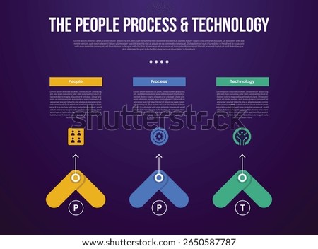 PPT transformation methodology infographic template with creative arrow shape top direction with dark background style with 3 point for slide presentation vector
