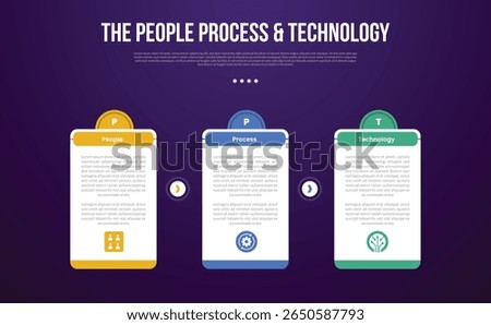PPT transformation methodology infographic template with big table box with creative half circle at top with dark background style with 3 point for slide presentation vector