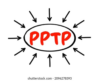 PPTP - Point to Point Tunnelling Protocol acronym text with arrows, technology concept for presentations and reports