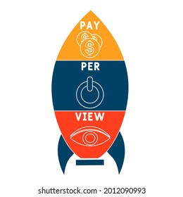 PPV - Acrónimo de pago por vista. fondo de concepto de negocio.  concepto de ilustración vectorial con palabras clave e iconos. ilustración con iconos para banner web, volante, aterrizaje 