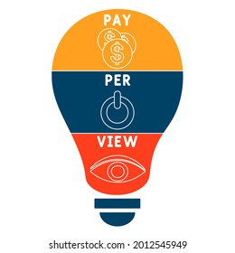 PPV - Pay Per View acronym. business concept background.  vector illustration concept with keywords and icons. lettering illustration with icons for web banner, flyer, landing 