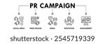 PR Campaign banner web icon illustration concept with icon of social media, press release, media, reputation, and management