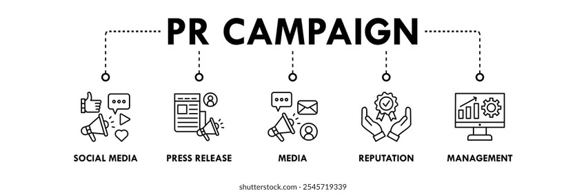 Concepto de ilustración de ícono de Web de Anuncio de campaña de relaciones públicas con ícono de redes sociales, Autorización de prensa, medios, reputación y administración