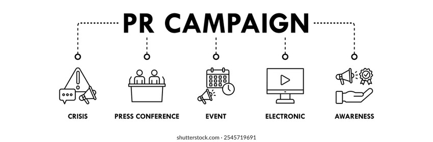 Ilustração do ícone da web do banner da campanha de RP com o ícone da crise, conferência de imprensa, evento, eletrônico e conscientização