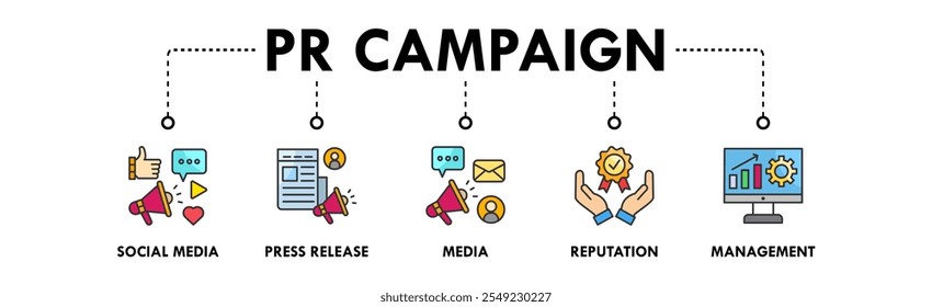 PR Campaign banner web icon illustration concept with icon of social media, press release, media, reputation, and management