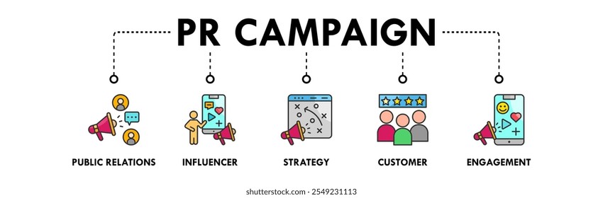 PR Campaign banner web icon illustration concept with icon of public relations, influencer, strategy, customer, and engagement