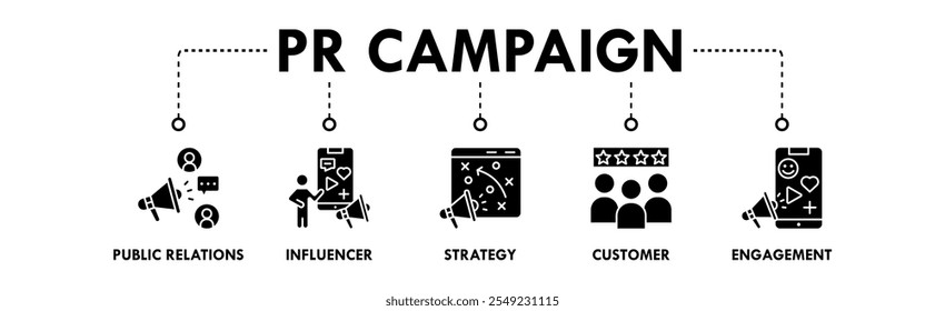 PR Campaign banner web icon illustration concept with icon of public relations, influencer, strategy, customer, and engagement