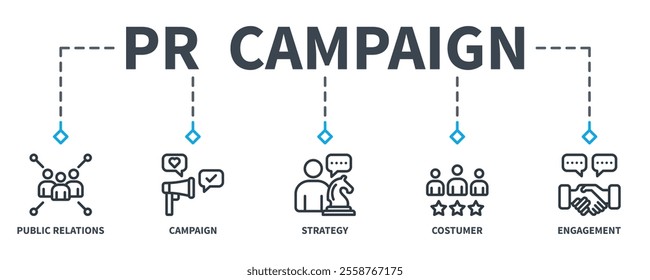 PR Campaign banner Web icon illustration concept with public relations, campaign, strategy, consumers and engagement icons