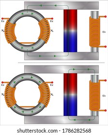 A Practical Guide to Free-Energy Devices   Motionless Pulsed