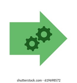 Practical Learning