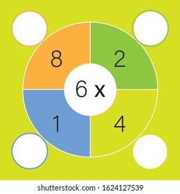 Practical multiplication, puzzle. Intelligence questions