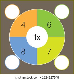 Practical multiplication, puzzle. Intelligence questions