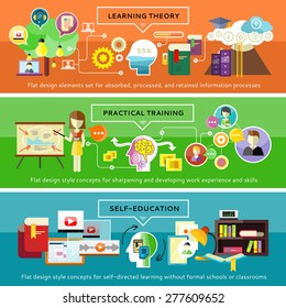 Practical training concept. Human brain that handles a lot of missions. Study at the university, learning theory. Education with the teacher for all. Human resources and self-education and development