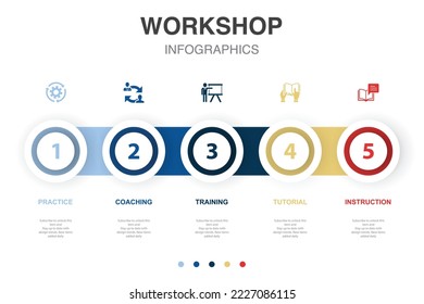 practice, coaching, training, tutorial, instruction icons Infographic design template. Creative concept with 5 steps