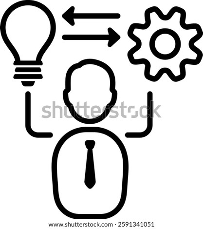 practice expert professional experience specialist skills competence mastery 7921