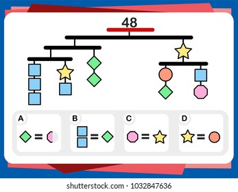 Practice Questions Worksheet for Education and IQ Test [Answer is D]