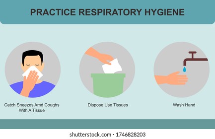 Practice respiratory hygiene using tissues to catch cough and washing hands, covid-19 prevention