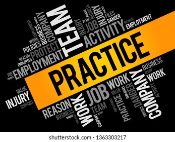 Practice word cloud collage, business concept background
