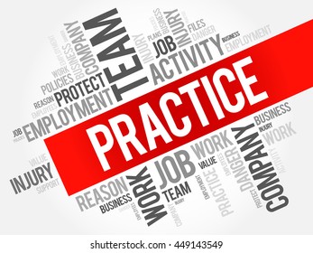 Practice word cloud collage, business concept background