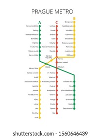 Prague Public Transport Scheme. Vector subway map.