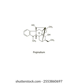 Prajmalium flat skeletal molecular structure Class I antiarrhythmic drug used in arrhythmia treatment. Vector illustration scientific diagram.