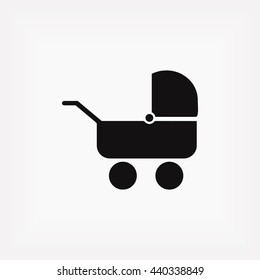 Pram icon