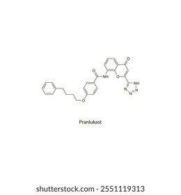 Pranlukast fármaco antagonista do receptor de leucotrieno de estrutura molecular esquelética plana usado no tratamento da asma. Diagrama científico de ilustração vetorial.