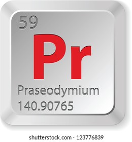 praseodymium element