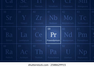 Praseodymium highlighted element in periodic table with glowing effect