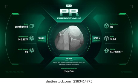 Praseodymium Parodic Table Element 59-Fascinating Facts and Valuable Insights-Infographic vector illustration design