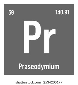 Praseodymium, Pr, periodic table element with name, symbol, atomic number and weight. Rare earth metal with various industrial uses, such as in magnets, lasers, and as a component in certain types of