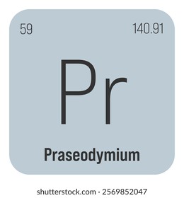 Praseodymium, Pr, periodic table element with name, symbol, atomic number and weight. Rare earth metal with various industrial uses, such as in magnets, lasers, and as a component in certain types of