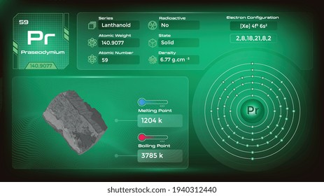 Praseodymium Properties and Electron Configuration-Vector illustration
