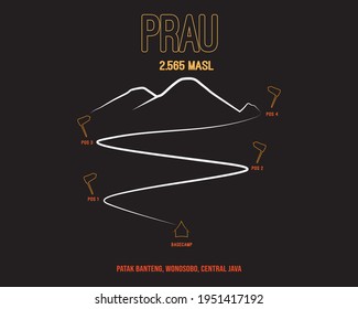 Prau mountain track 2565 MASL illustration