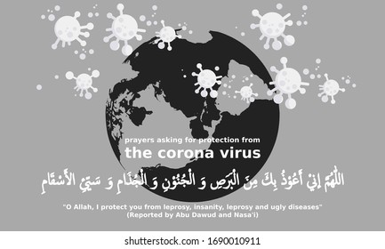 Prayers for protection from the corona virus. 