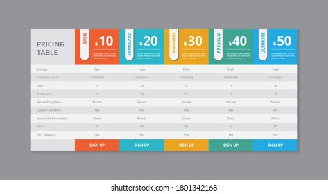 Prcing Table Template Vector Design