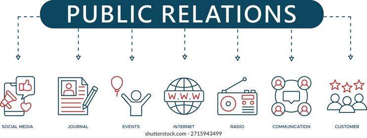 PRConnect Pro Media Relations und Public Strategy Infografik-Symbole (7+ Vektorkommunikationssymbole)