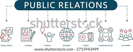 PRConnect Pro Media Relations and Public Strategy Infographic Icons (7+ Vector Communication Symbols)