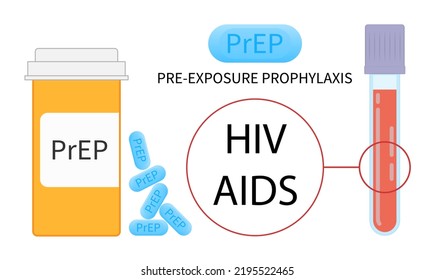 Pre Exposure Prophylaxis Treatment Medicine Prevention Sexually Transmitted Disease