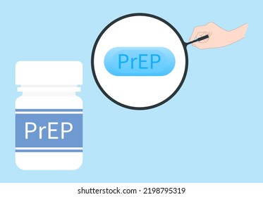 Pre Exposure Prophylaxis Treatment Medicine Prevention Sexually Transmitted Disease