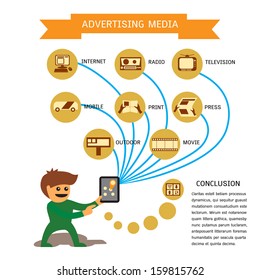 Pre print advertising media elements; vector 10 encapsulated postscript concept. 
