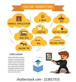Pre print on line marketing elements vector concept